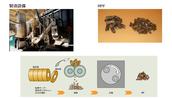 積水マテリアルソリューションズ株式会社の画像4